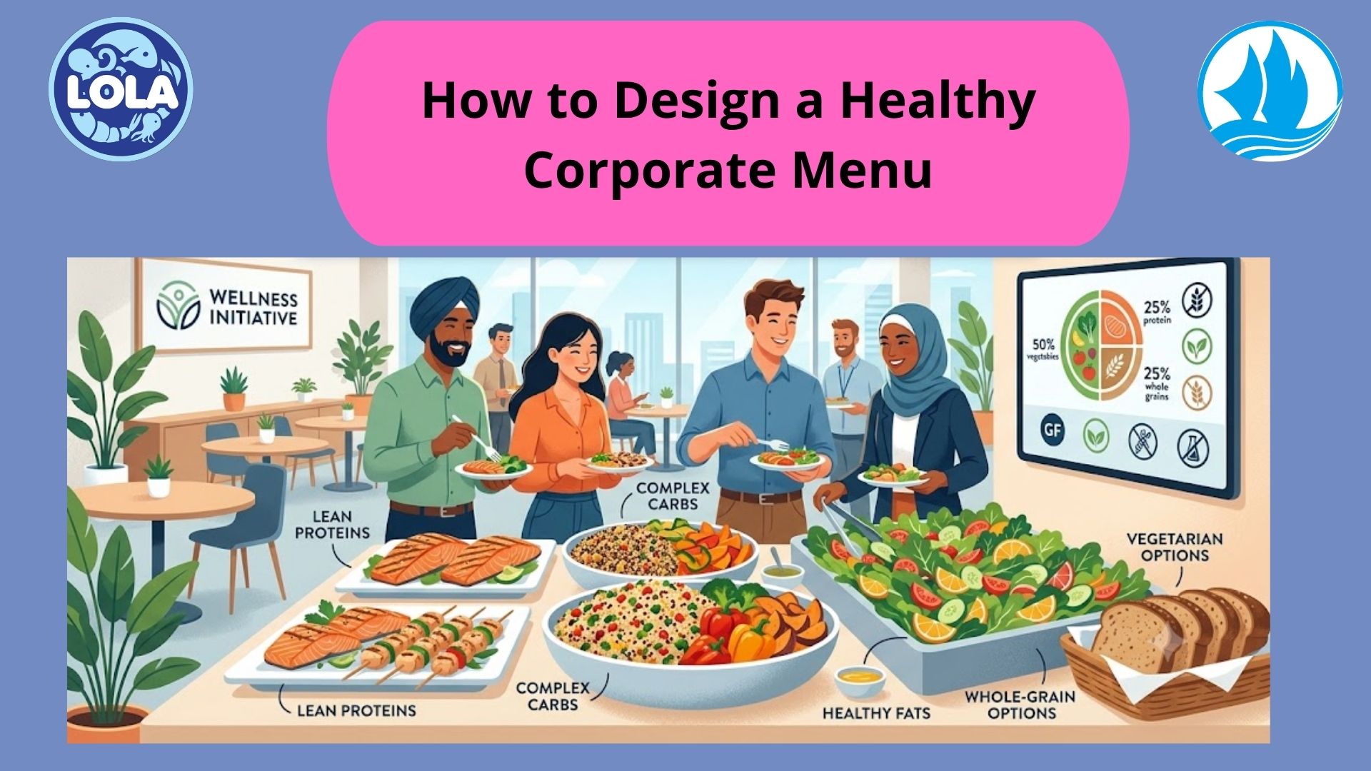   How to Design a Healthy Corporate Menu